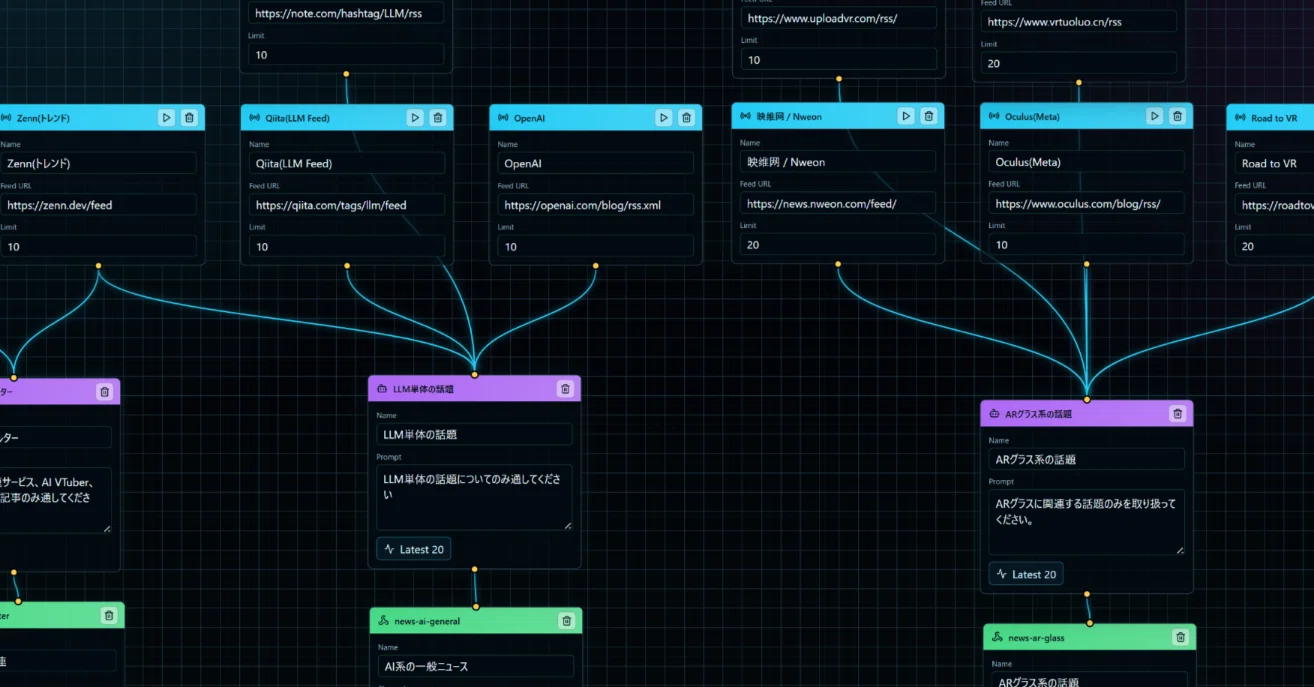 Codex Remote Controlで通勤電車で自分向けサービスを大量に作る｜ねぎ