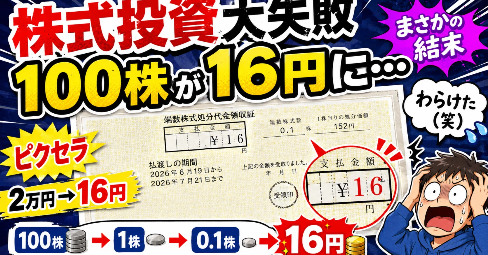 株式投資大失敗シリーズ 6731ピクセラ｜FPパパのびた