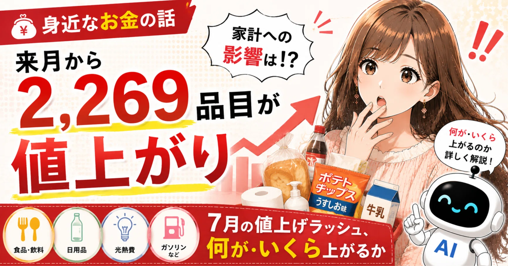 火曜：身近なお金の話】来月から2,269品目が値上がり——7月の値上げ