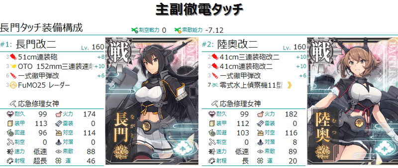艦これ E 3海域 第一戦力ゲージ Tashkent掘り周回 第二期 アグリケラ Agurikera