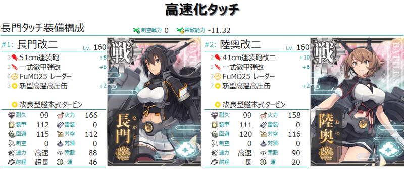 Rta1位提督の長門タッチの装備パターン 連合艦隊編 Muteki Note