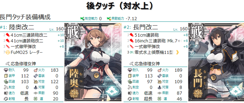 Rta1位提督の長門タッチの装備パターン 連合艦隊編 Muteki Note