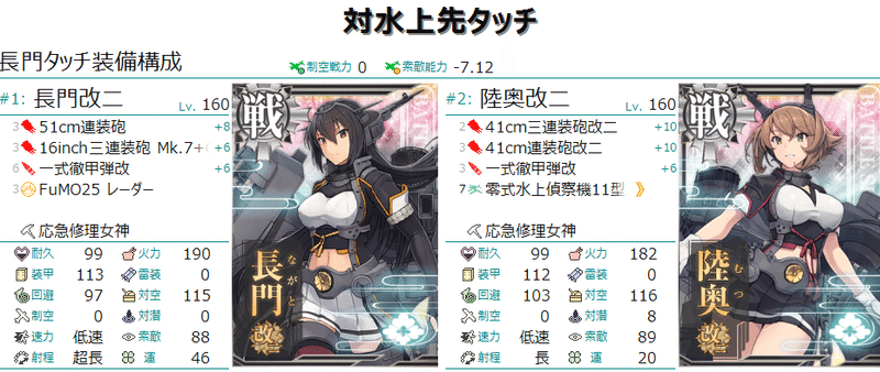 Rta1位提督の長門タッチの装備パターン 連合艦隊編 Muteki Note