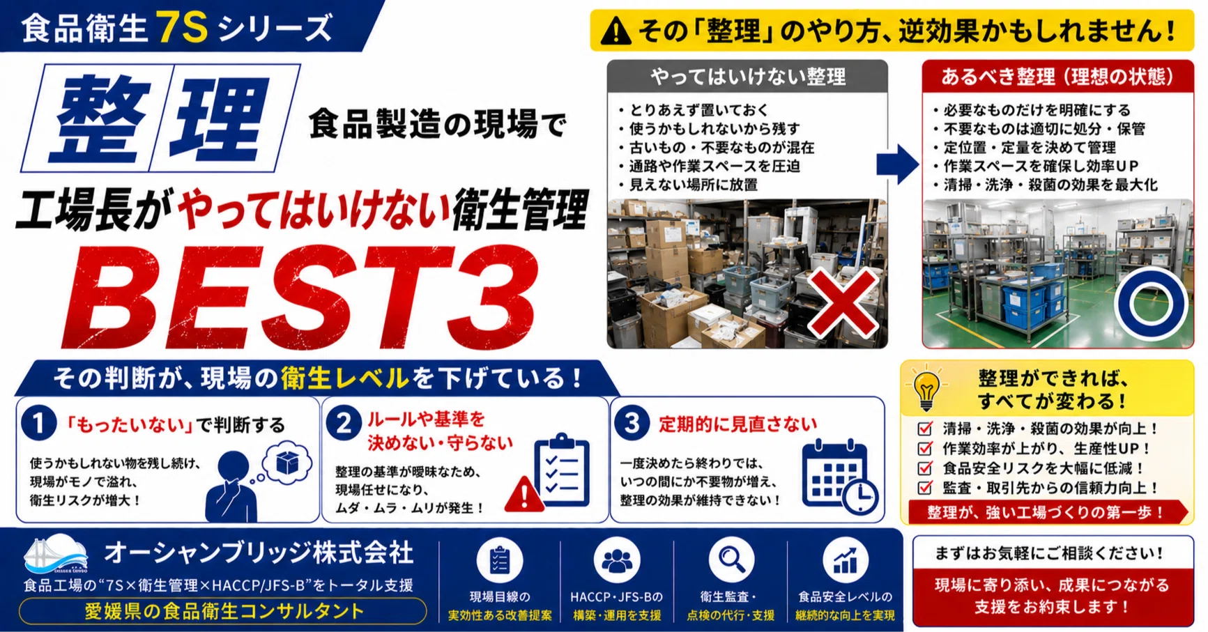 食品衛生7S『整理』工場長がやってはいけない衛生管理BEST3｜好永隆之