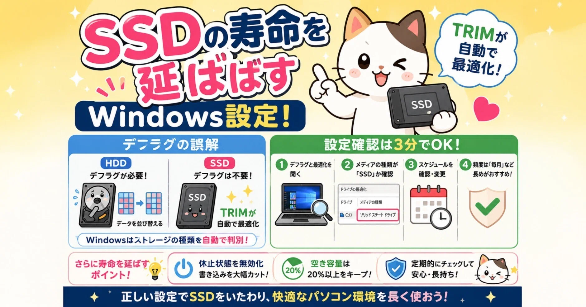 必見❤️ネットや事務に❤️Windows11❤️高速SSD❤️届いたらすぐ使える❤️大容量 SSDの寿命を延ばすWindows設定！デフラグ自動実行の誤解と最適化｜中古