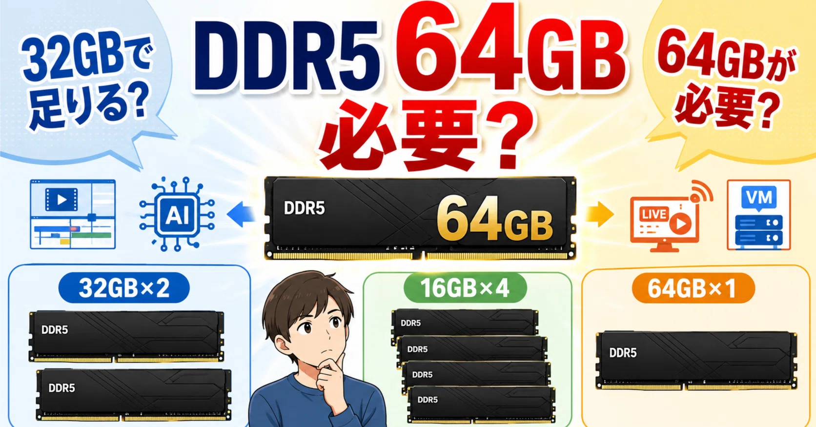 DDR5 64gb｜pc_masami