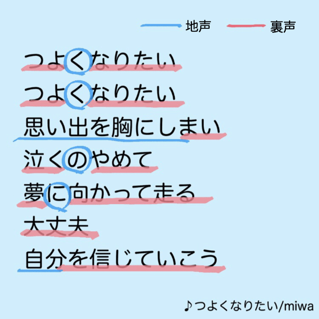地声と裏声のポイントをおさえれば 歌手みたいに歌えるよ ってはなし Smile Sun Note 地声と裏声のポイントをおさえれば 歌手みたいに歌えるよ ってはなし Smile Sun Note