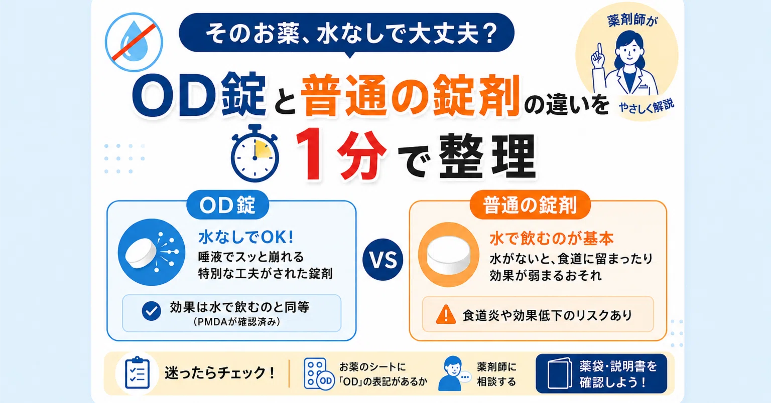 od 錠 と は