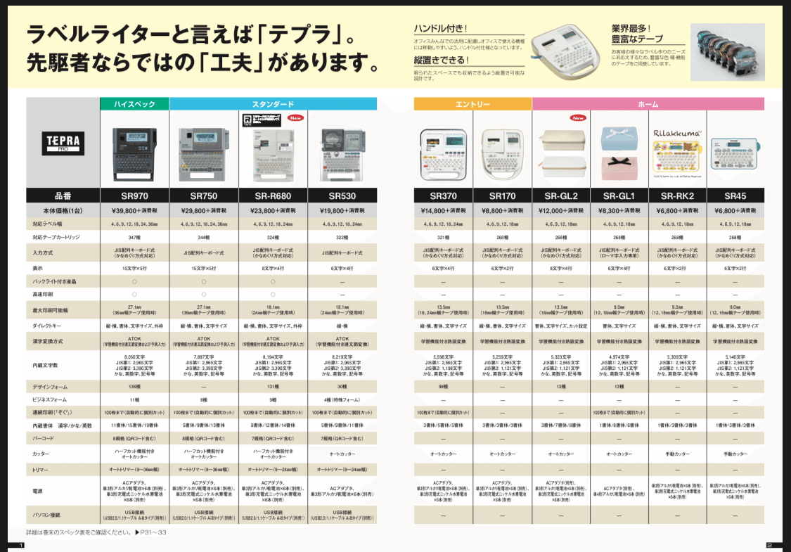 テプラの選び方 発達障害文具店 Note テプラの選び方 発達障害文具店 Note