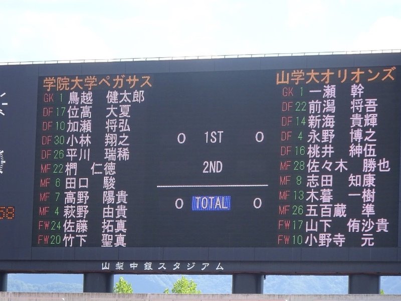 自己紹介 僕のサッカーヒストリー Vol 9 大学編start J Ioroi Note 自己紹介 僕のサッカーヒストリー Vol 9 大学編start J Ioroi Note