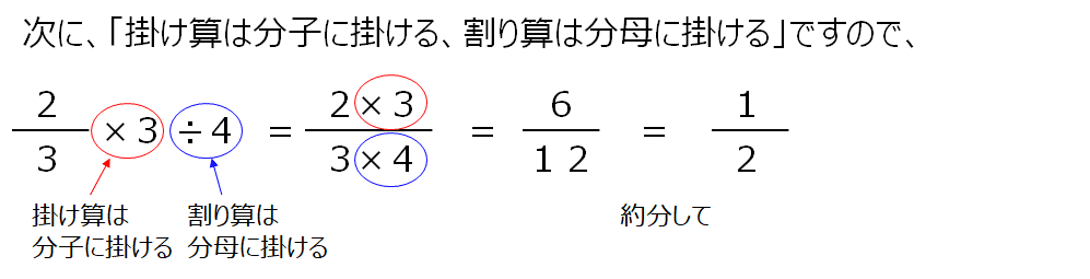 中1数学 番外編 分数のおさらい 分数の掛け算 割り算 すずき なぎさ Note 中1数学 番外編 分数のおさらい 分数の掛け算 割り算 すずき なぎさ Note