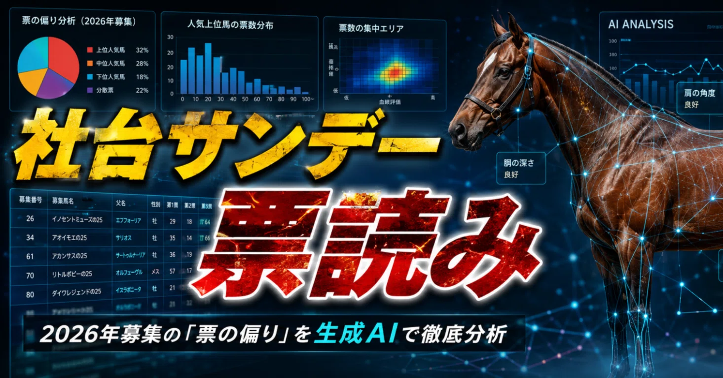 社台は二極化/サンデーは裾野拡大 2026年募集の票読みで見えた人気構造
