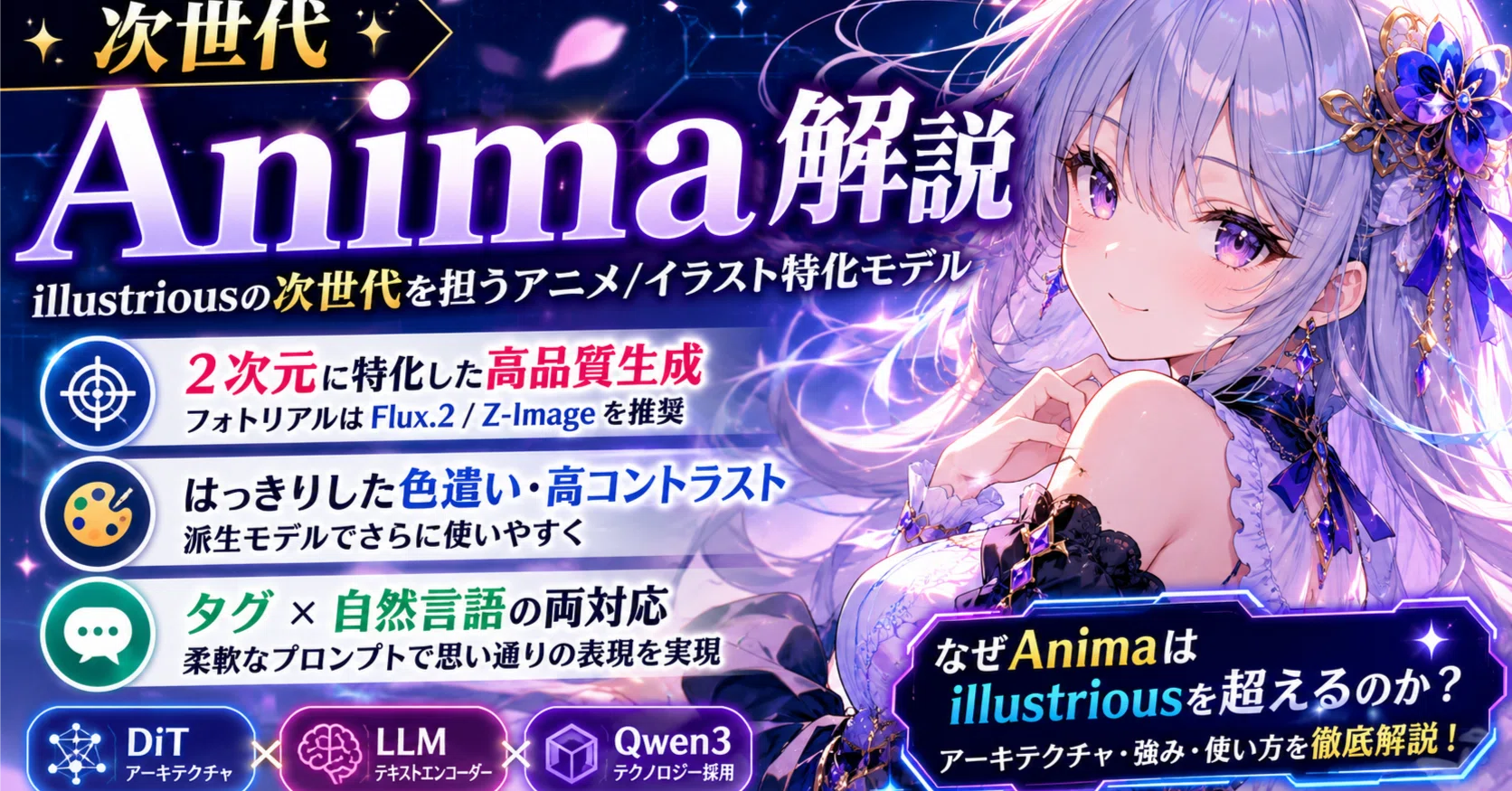 次世代】Anima 解説｜椎名
