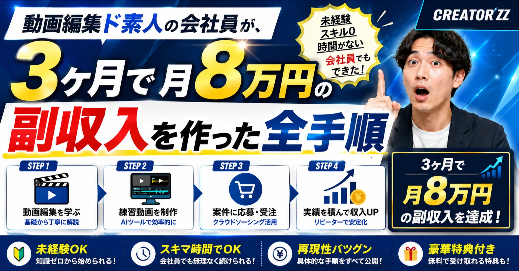 動画編集ド素人の会社員が、3ヶ月で月8万円の副収入を作った全手順