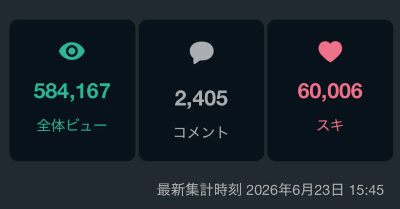見出し画像