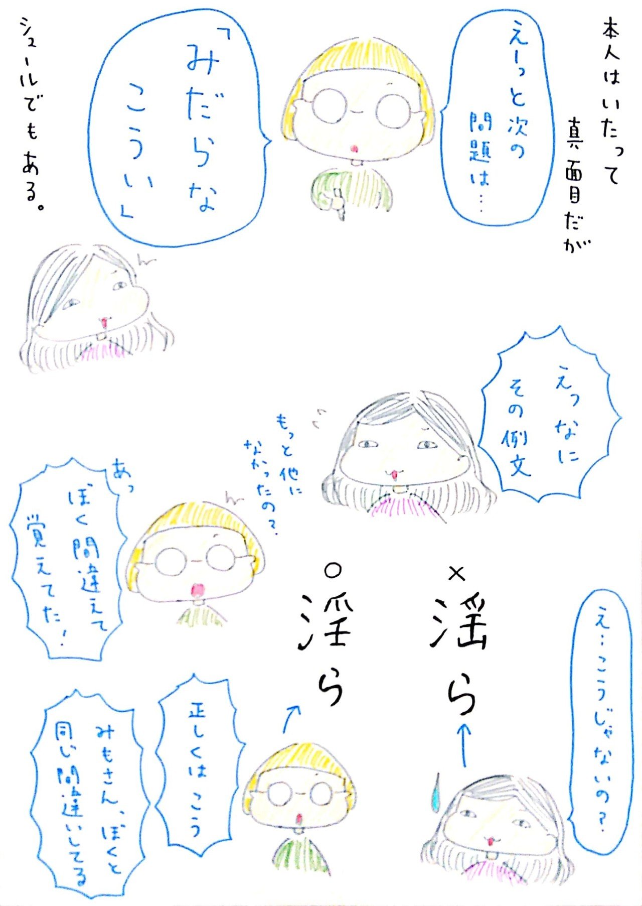 奮闘 大人の漢字学習 みもり Note 奮闘 大人の漢字学習 みもり Note