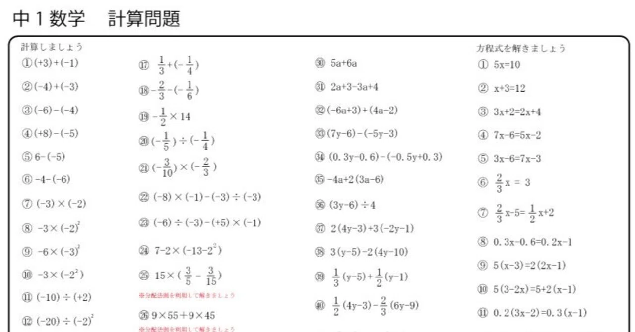 中1数学1学期まとめセット｜ブリッジぷりんと