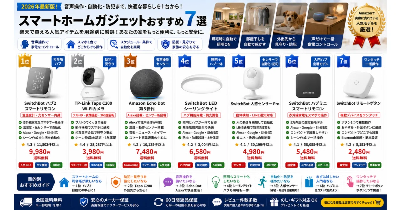 スマートホームガジェットおすすめ7選【2026年・音声操作・自動化