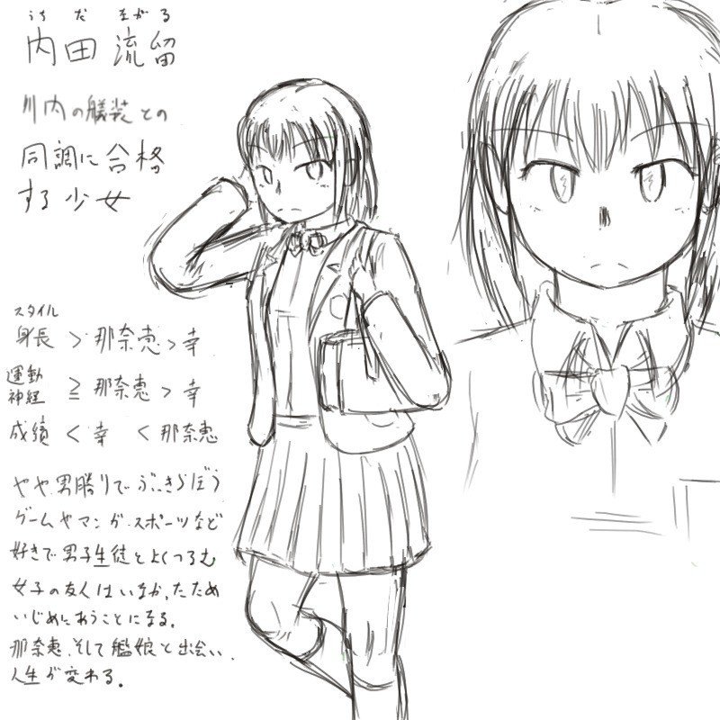 小説用 登場人物イメージ 川内 神通 Nishiwaki Note 小説用 登場人物イメージ 川内 神通 Nishiwaki Note