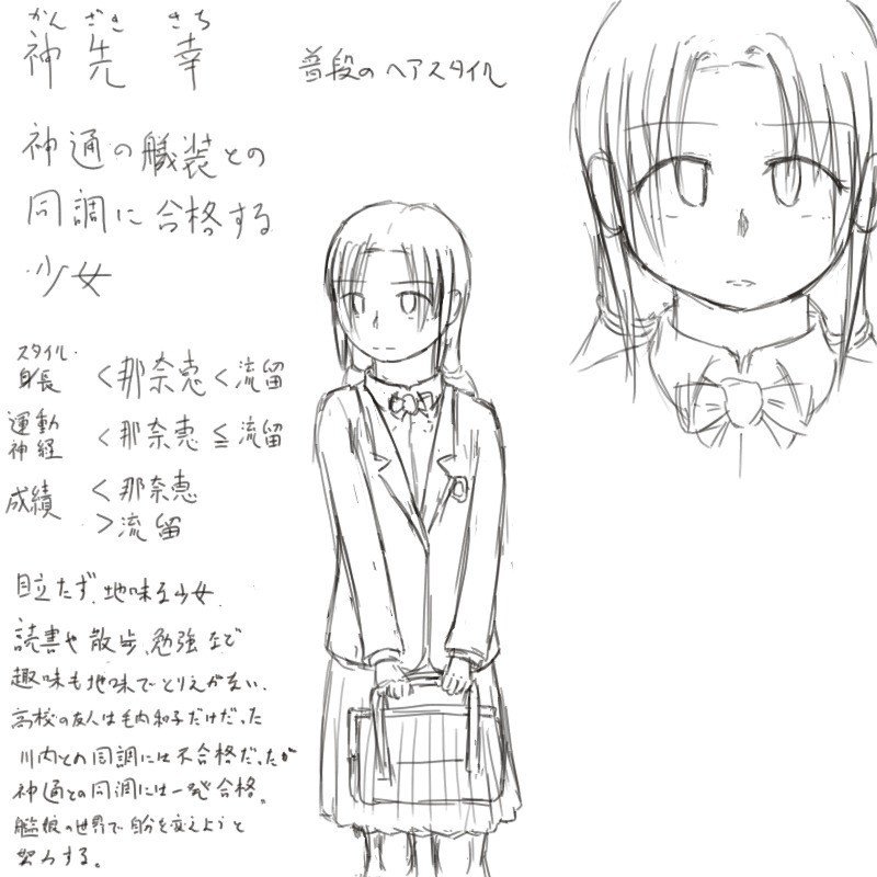 小説用 登場人物イメージ 川内 神通 Nishiwaki Note