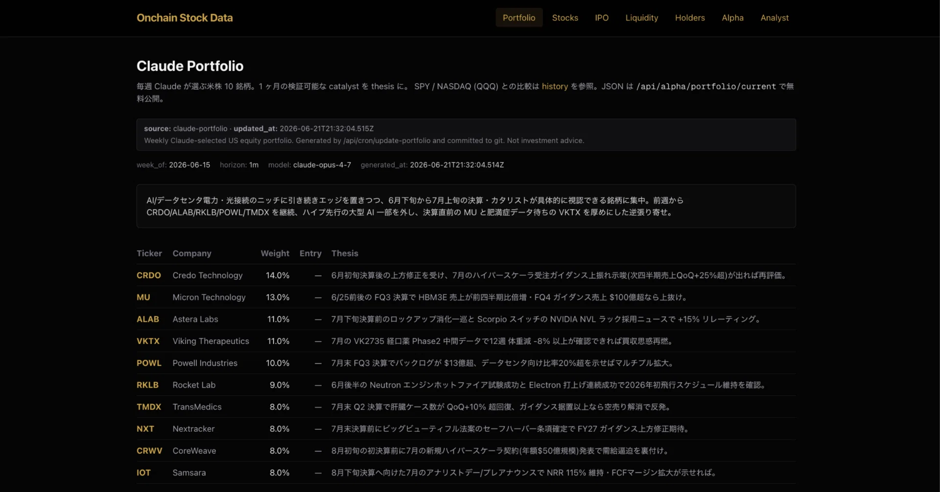 Claude Portfolio週次レポート2026年6月第4週 —— NVDA完全撤退・MU新規