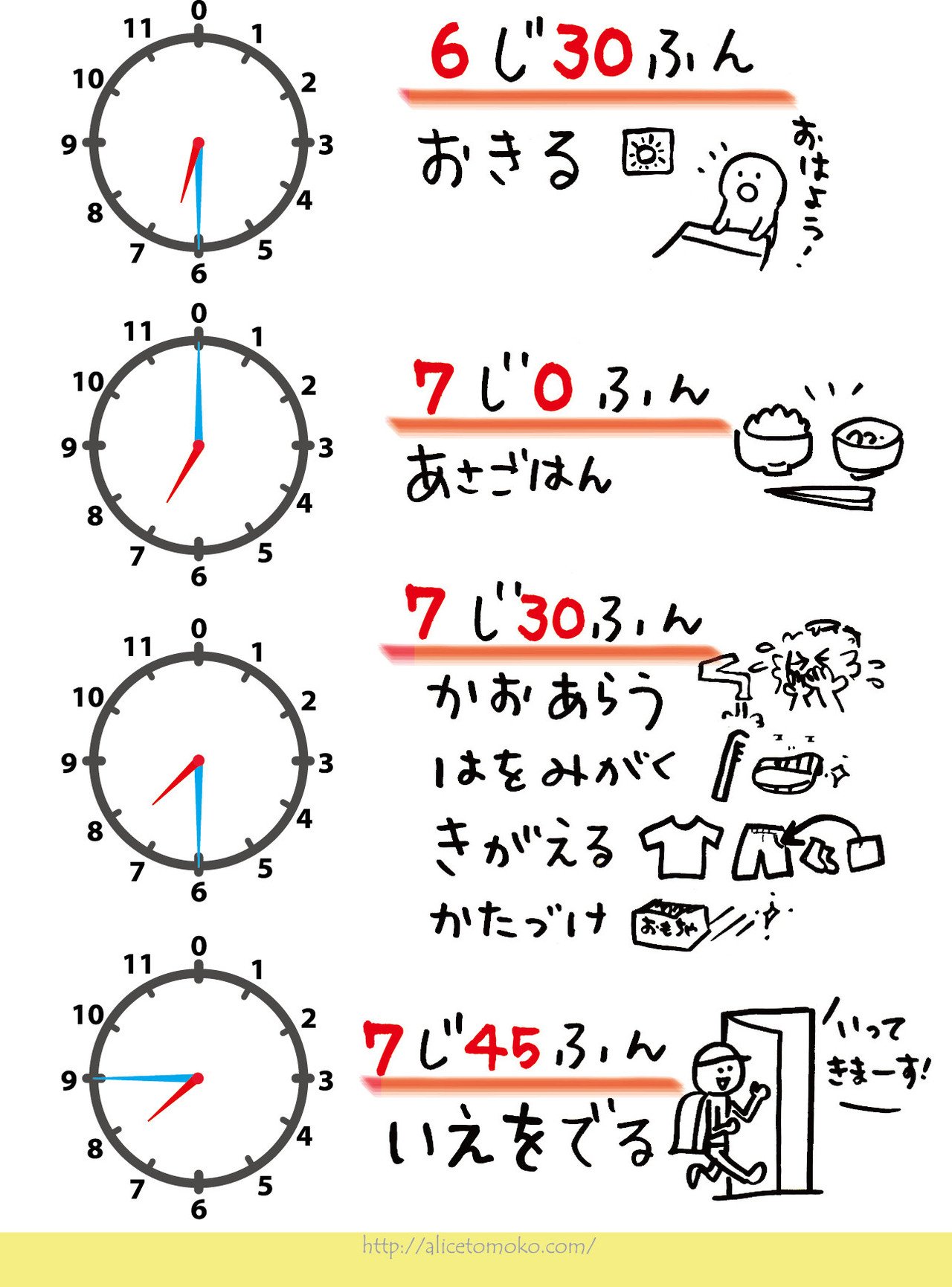 子どもの朝の支度サポートイラスト ありす智子 Note