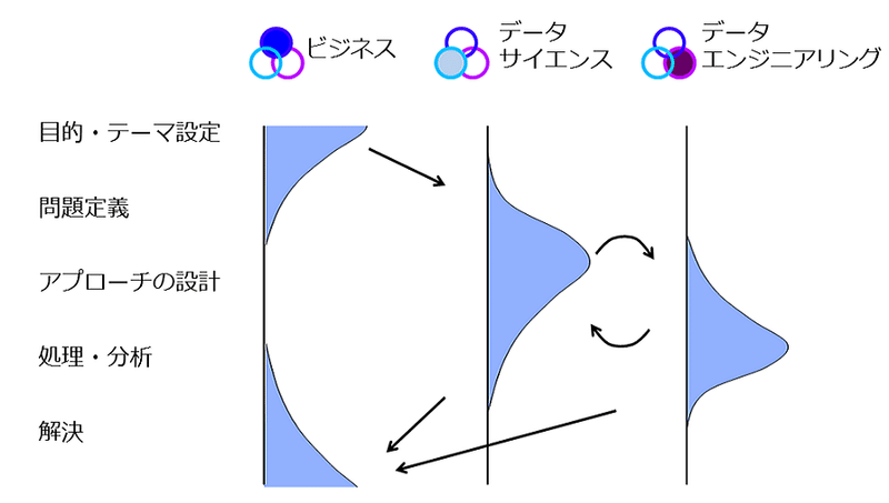 画像11