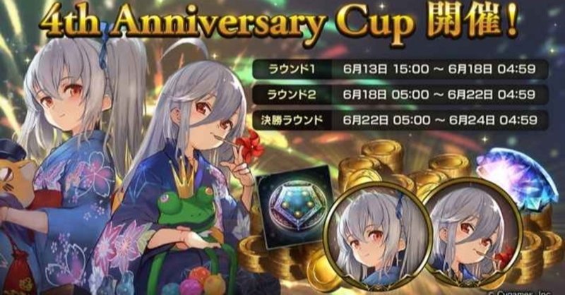 ４rd　Anniversary Cup考察　ニュートラル編