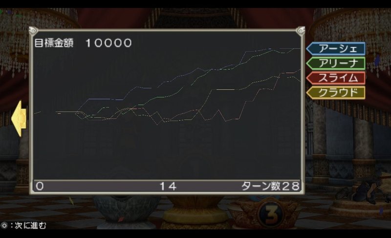 ドラゴンクエスト ファイナルファンタジー In いただきストリート ポータブル 熱帯魚 Ryba Note ドラゴンクエスト ファイナルファンタジー In いただきストリート ポータブル 熱帯魚 Ryba Note