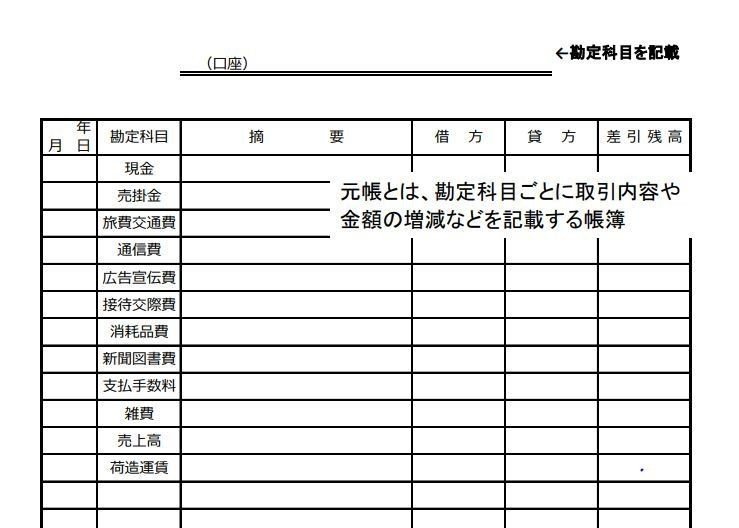 帳簿を手書きで作成している方向けexcelデータの販売 山藤友絵 事務の人 Note 帳簿を手書きで作成している方向けexcelデータの販売 山藤友絵 事務の人 Note