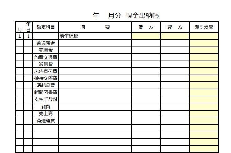 帳簿を手書きで作成している方向けexcelデータの販売 事務アドバイザー 筆文字作家 山藤友絵 Note 帳簿を手書きで作成している方向けexcelデータの販売 事務アドバイザー 筆文字作家 山藤友絵 Note