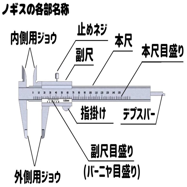 ノギスの正しい使い方 現役機械設計者が教える タケノート Takenote Note