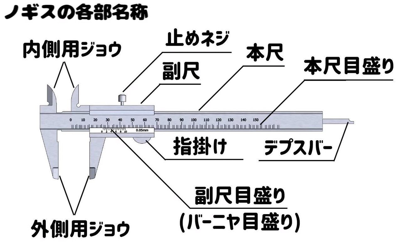 ノギスの正しい使い方 現役機械設計者が教える タケノート Takenote Note ノギスの正しい使い方 現役機械設計者が教える タケノート Takenote Note