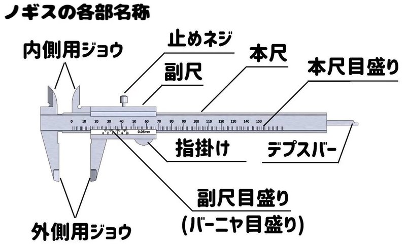 ノギスの正しい使い方 現役機械設計者が教える タケノート Takenote Note