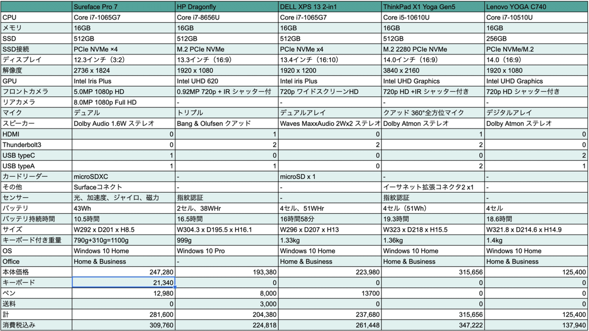 スクリーンショット 2020-06-22 8.48.18