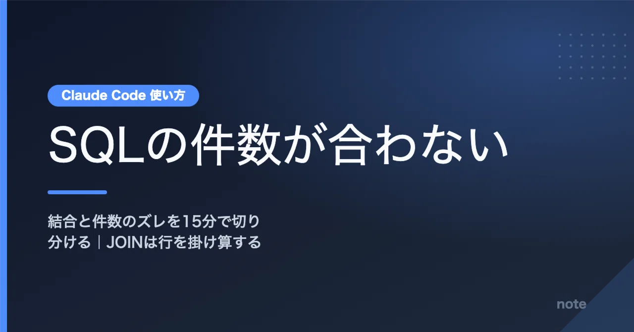 Claude Code の使い方｜SQLクエリのバグを15分で切り分ける｜結合と件数のズレ｜エンジニア翔｜Claude Codeの使い方