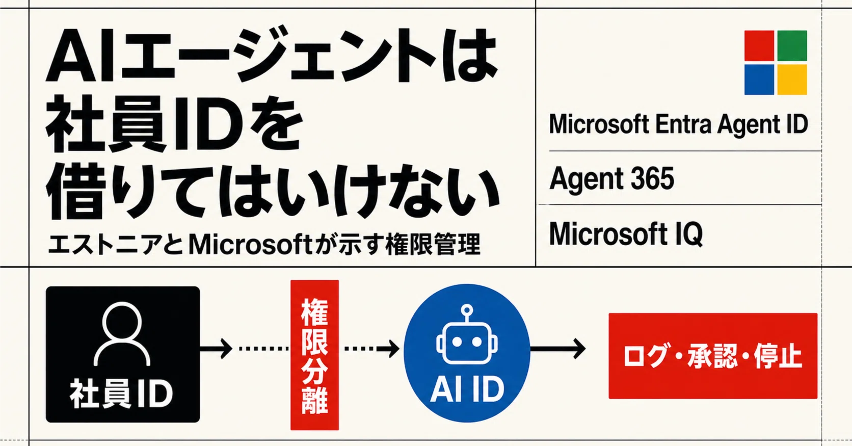 AIエージェントに身分証の発行したエストニアとMicrosoftが示す権限