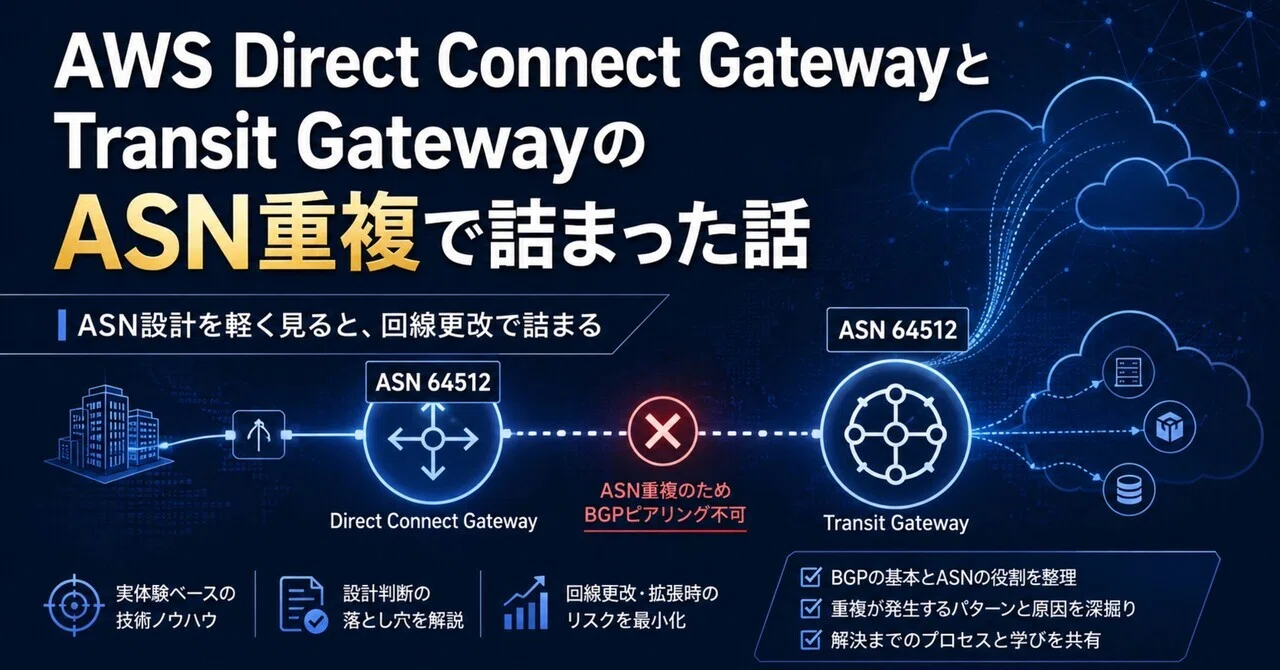AWS Direct Connect GatewayとTransit GatewayのASN重複で詰まった話｜ひでき｜情シス2年で支援士(SC ...