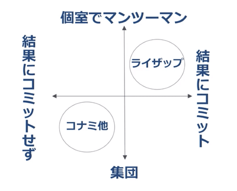 スクリーンショット 2020-06-22 10.01.35