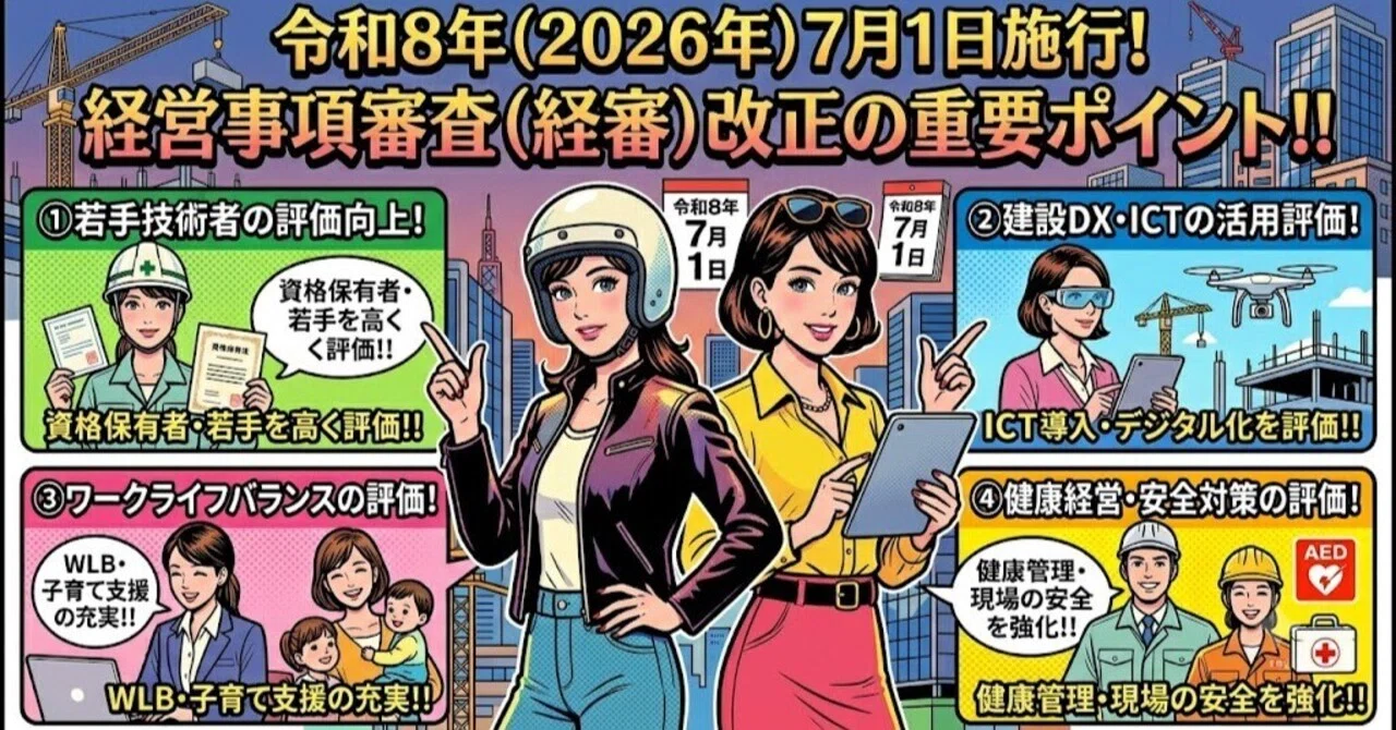 令和8年（2026年）7月1日施行！経営事項審査（経審）改正の重要
