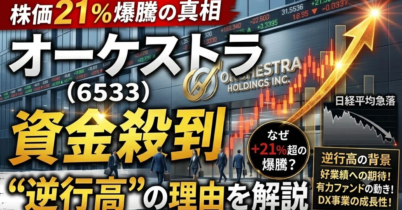 株価急騰】オーケストラ（6533）が+21%爆騰――日経平均急落でも資金殺到