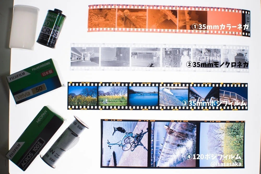 フィルムカメラをとことん楽しむ③「フィルムを購入する」｜isasaka 