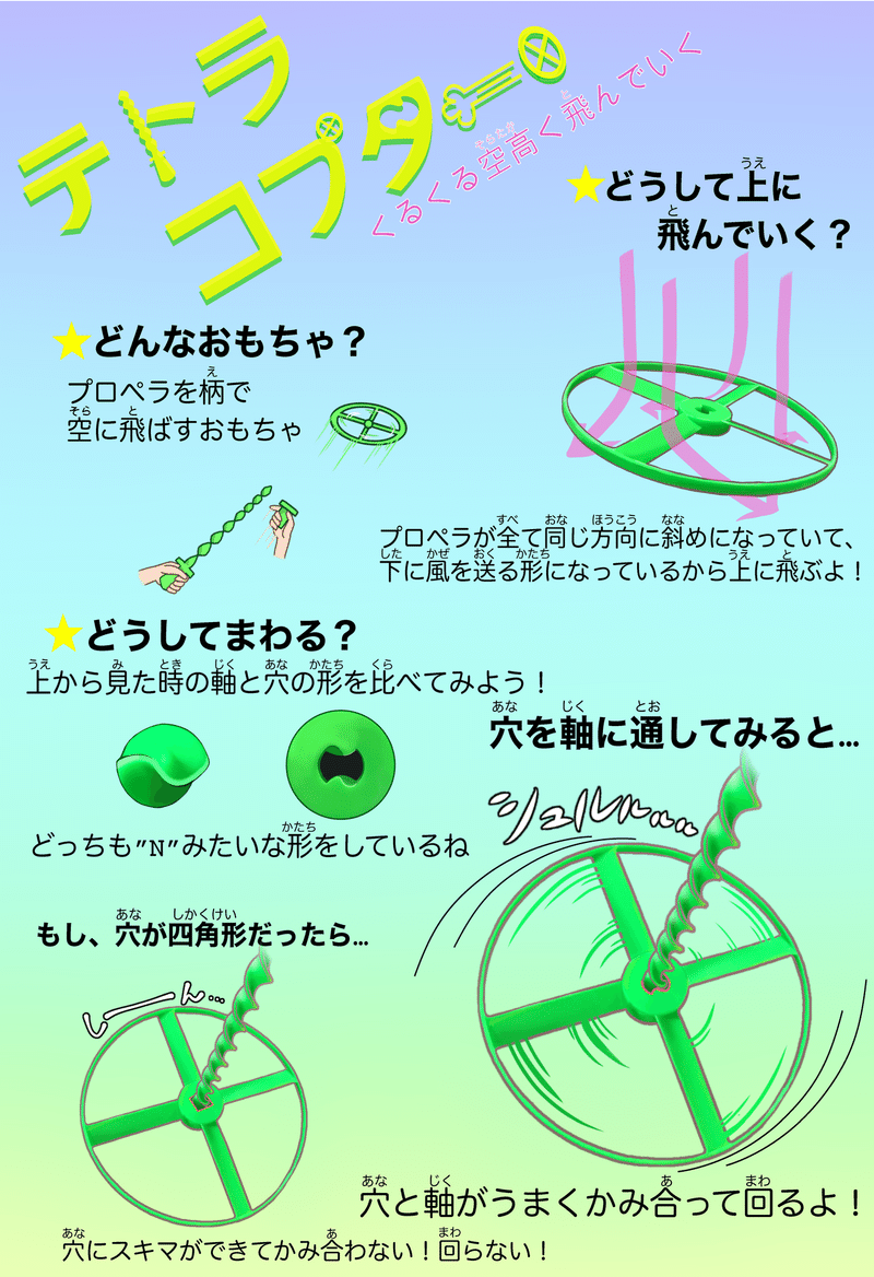 第6回 対象に合わせたデザイン展開 Beni Note 第6回 対象に合わせたデザイン展開 Beni Note