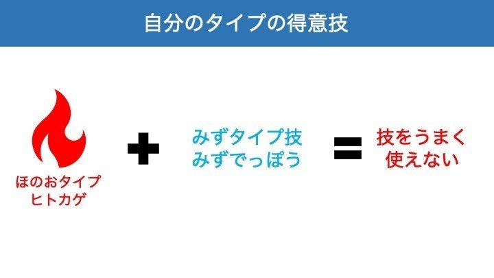 パーソナルカラー診断 骨格診断 顔タイプ診断 診断で何が分かる ひろゆき メンズファッションコンサルタント Note