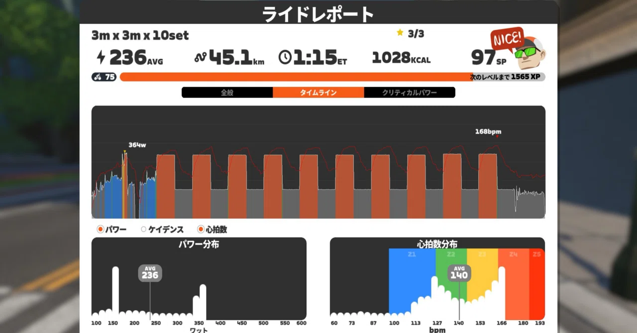 6/23（火）ズイフト3分走×10本｜hiroaki.ishikawa