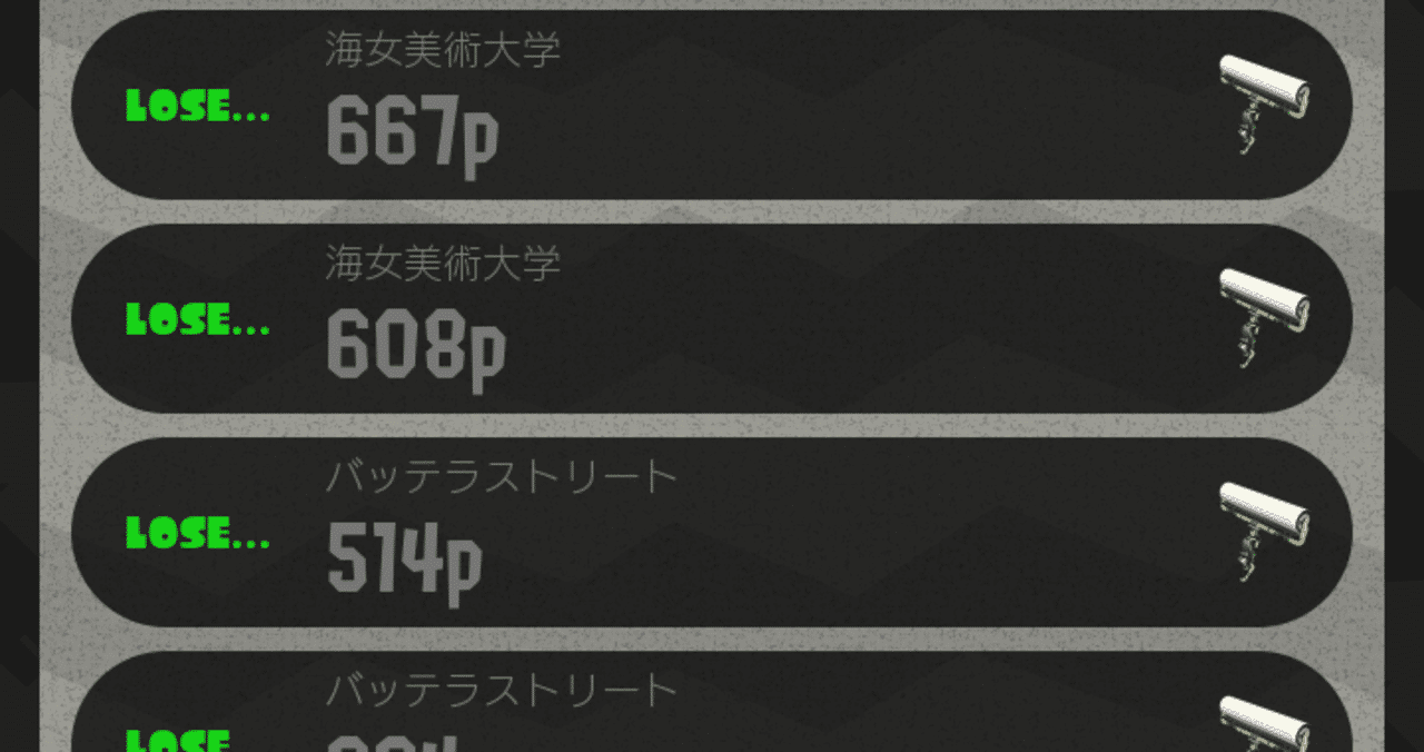 スプラトゥーン2 の急上昇タグ記事一覧 Note つくる つながる とどける