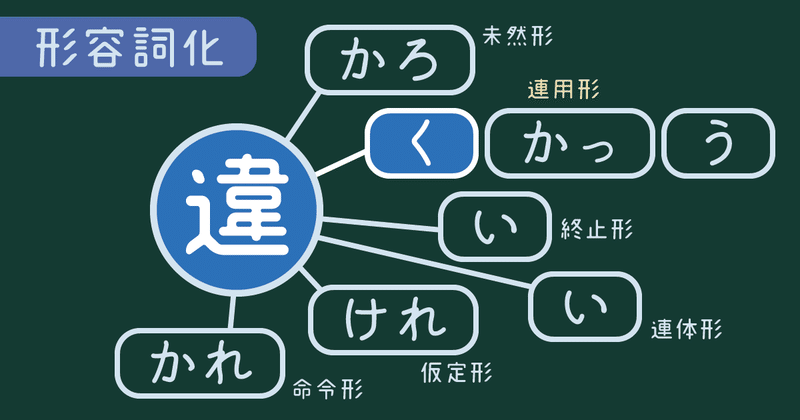 違くない は 違わないか 若者に響く軽やかな形容詞化 うえだしんのすけ Note
