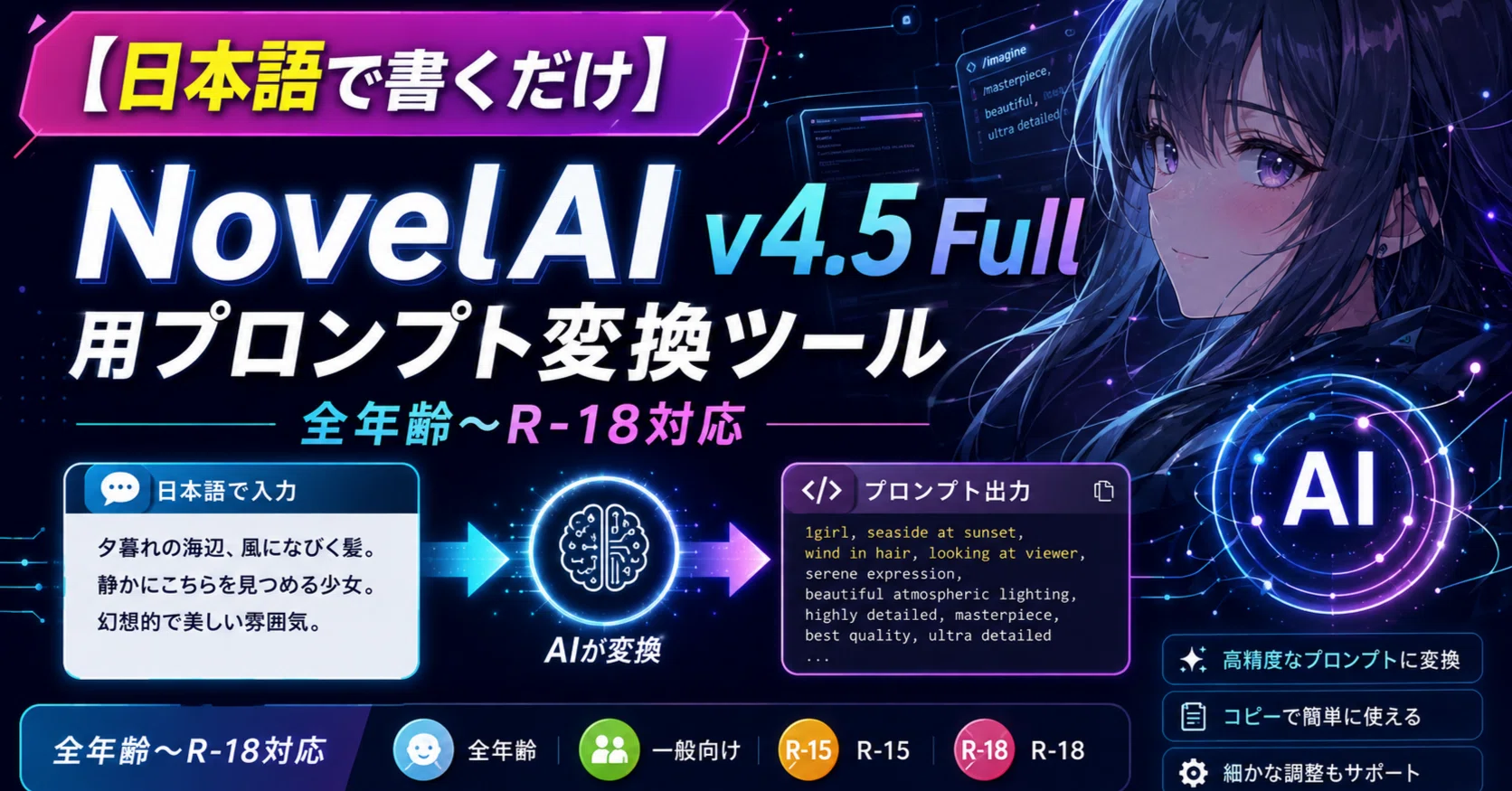 日本語で書くだけ】NovelAI v4.5 Full 用プロンプト変換ツール ― 全