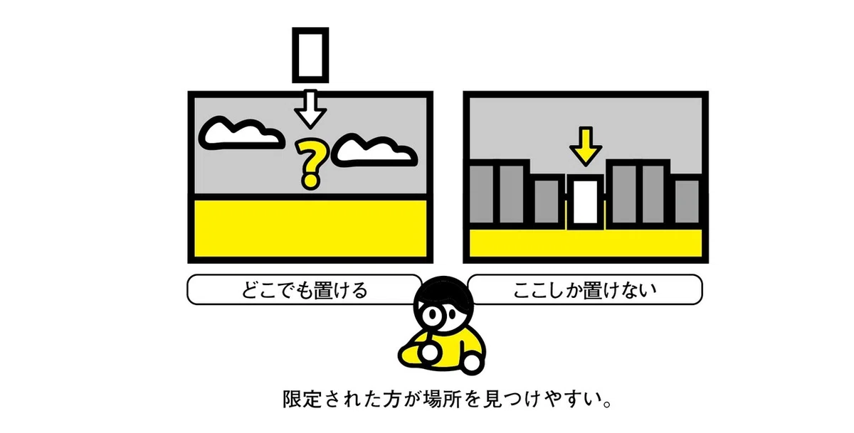 図04-3
