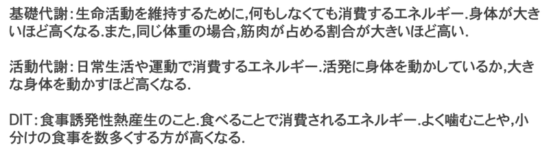 食事管理をして健康的な体を手にしよう Yu To Note 食事管理をして健康的な体を手にしよう Yu To Note